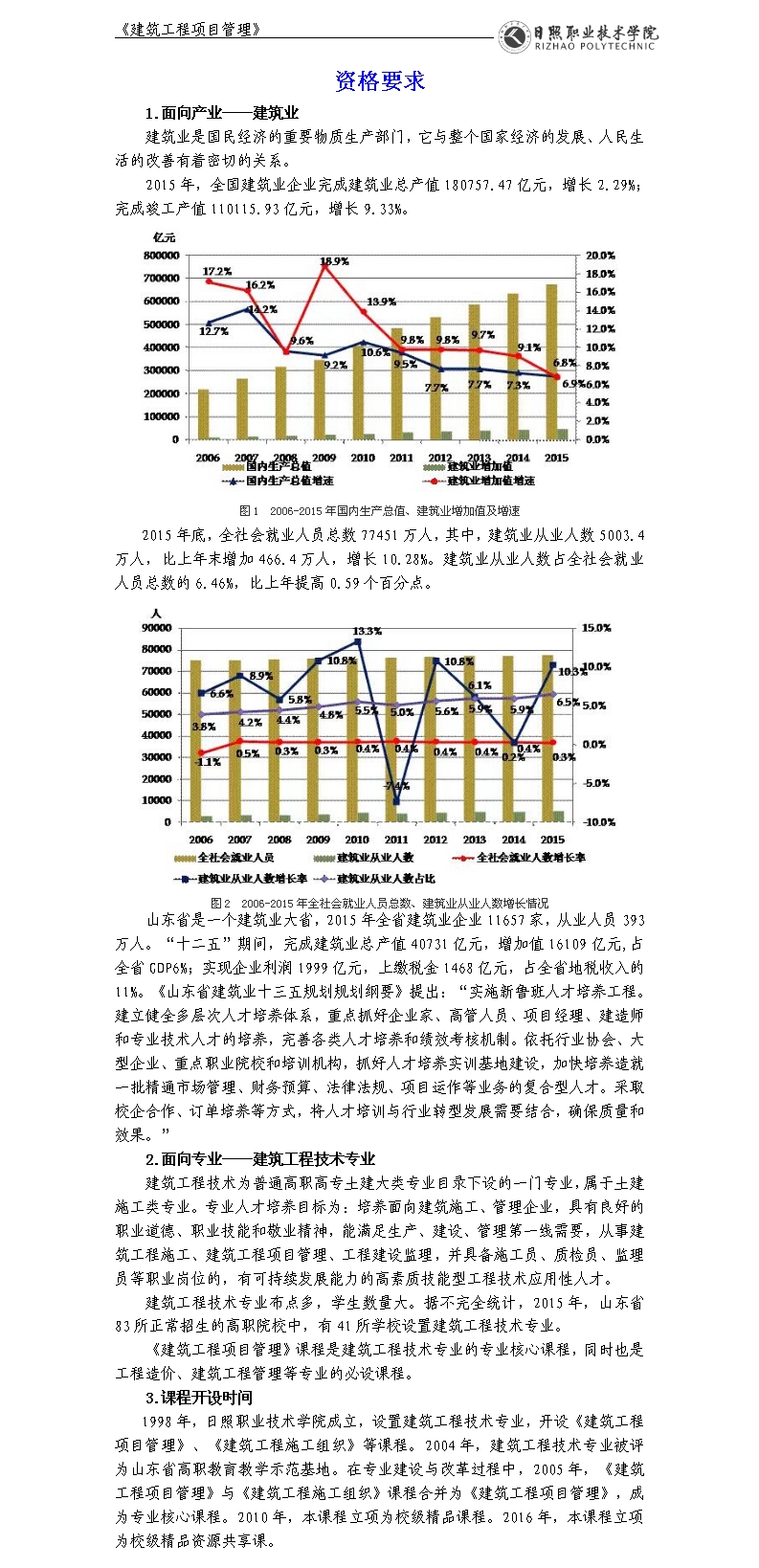 资格要求.jpg