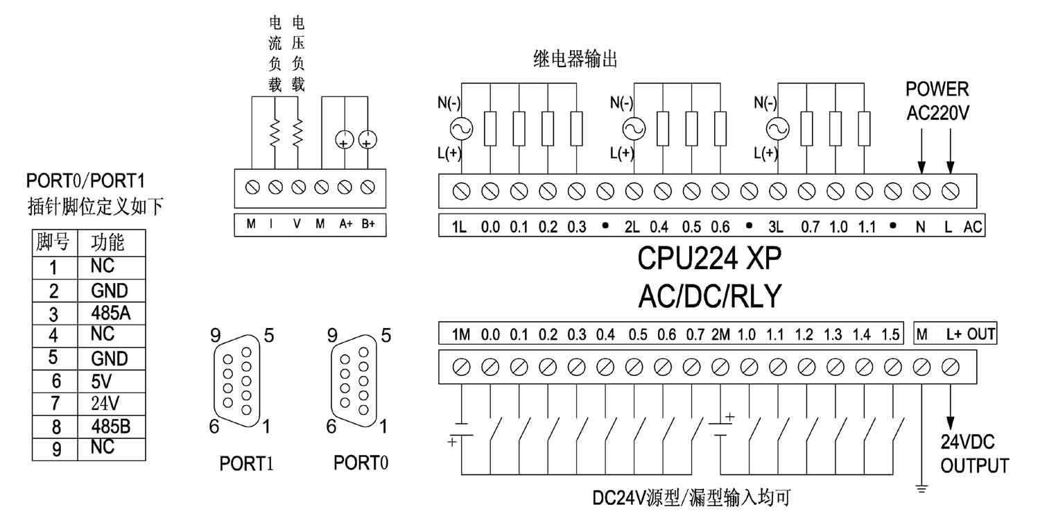cpu124xp接线图图片
