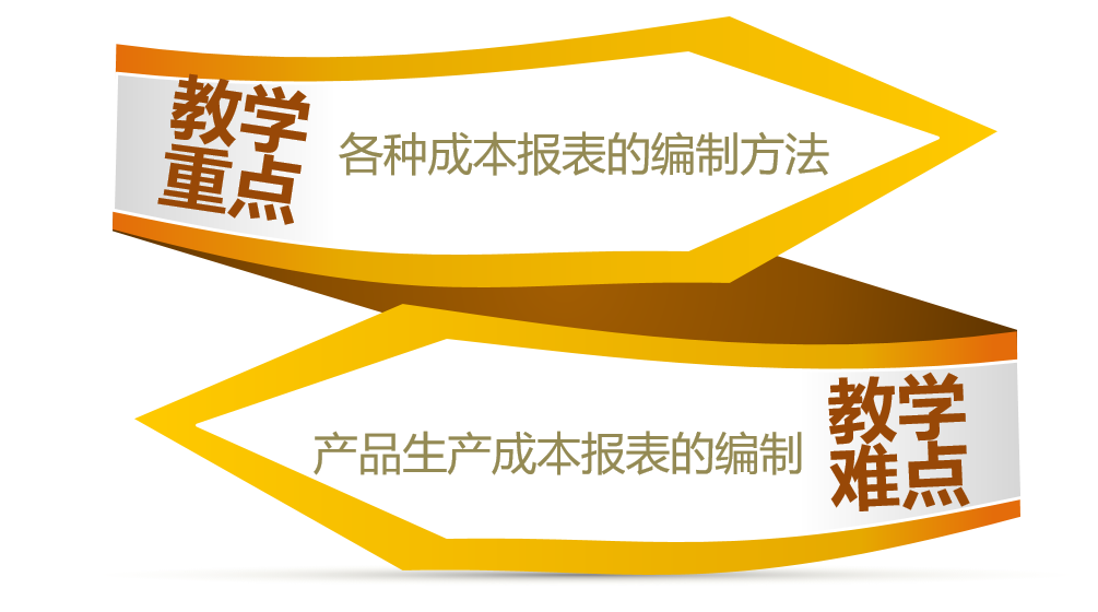 5.1.1成本分析（重点难点）.png