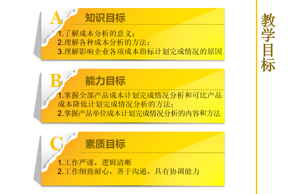 5.1.2成本报表分析（目标）.png