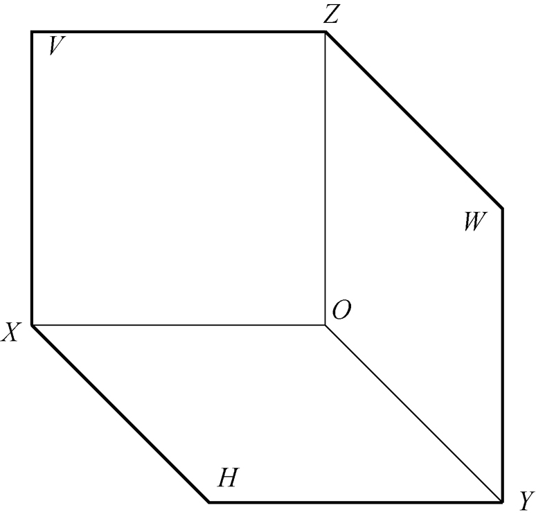 3.2.1三面投影体系（北邮）.jpg