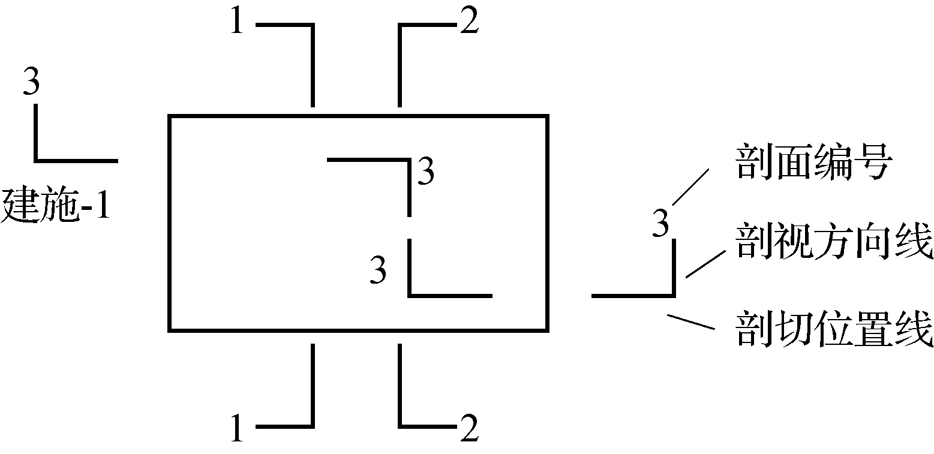 10.1建筑形体的表达方法-剖面图8（北邮）.jpg