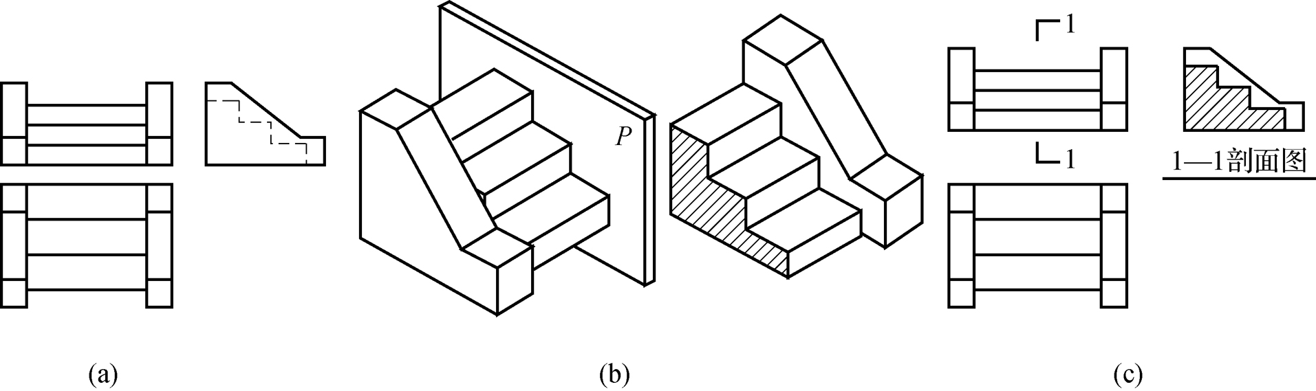 10.1建筑形体的表达方法-剖面图12（北邮）.jpg