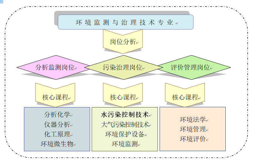 QQ截图20181114201558.png
