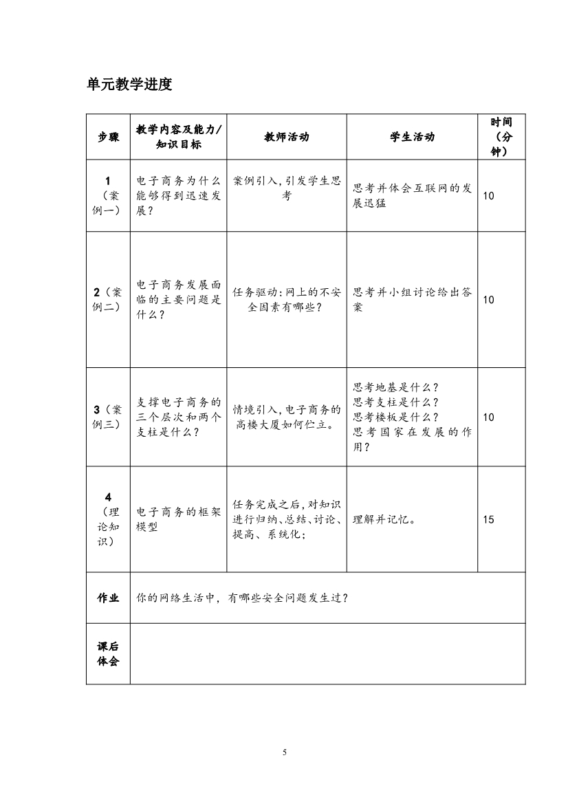 11041055040电子商务入门单元设计_5.Jpeg