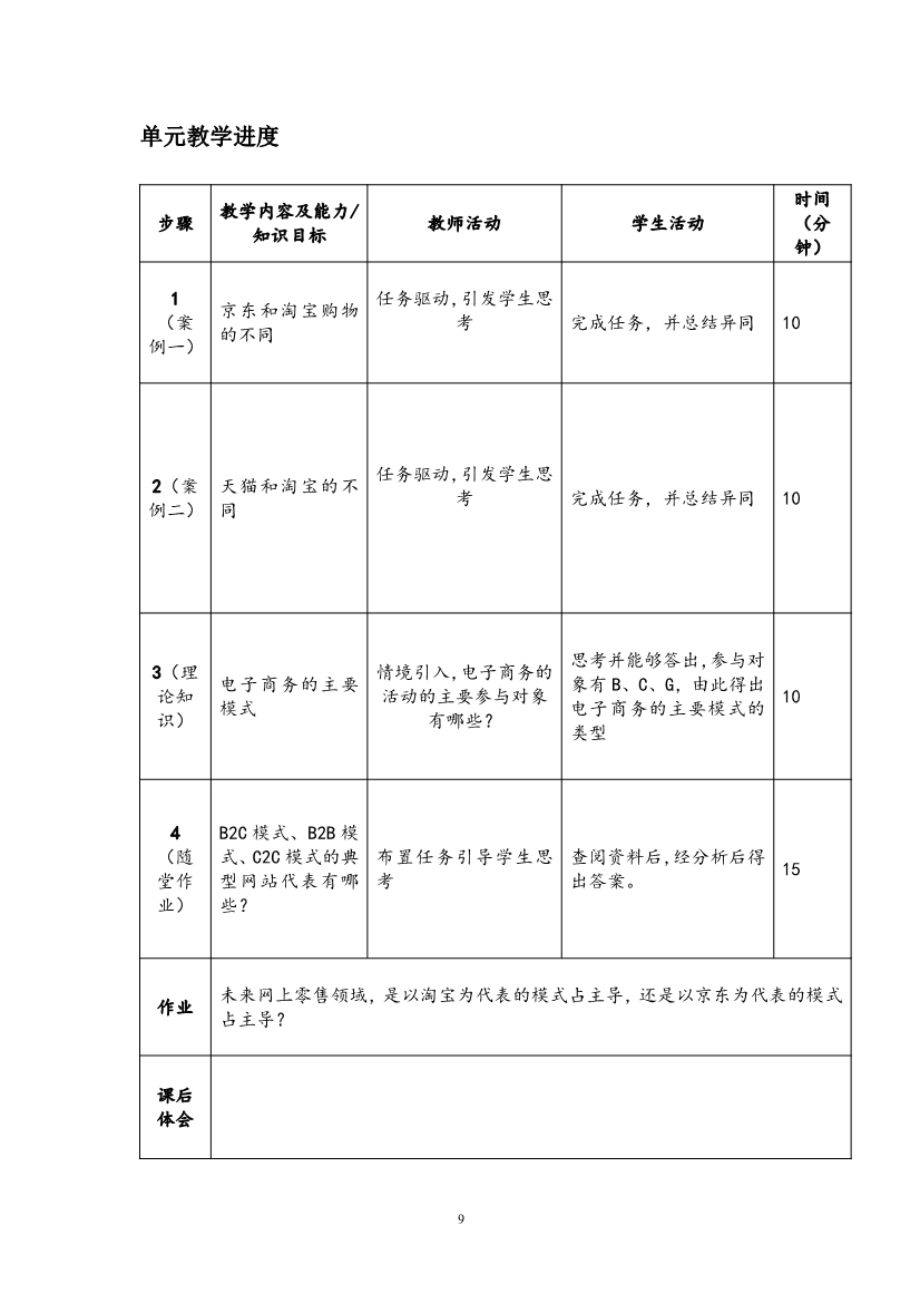 11041055040电子商务入门单元设计_9.Jpeg