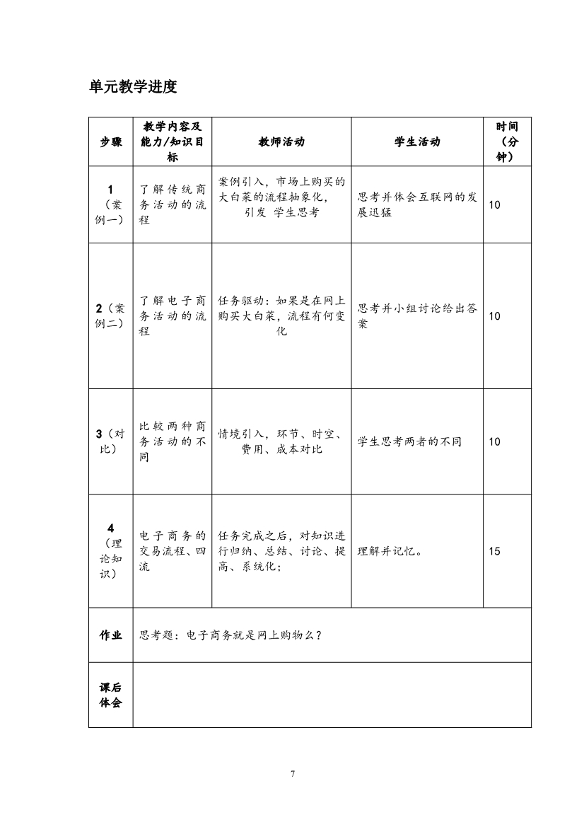 11041055040电子商务入门单元设计_7.Jpeg