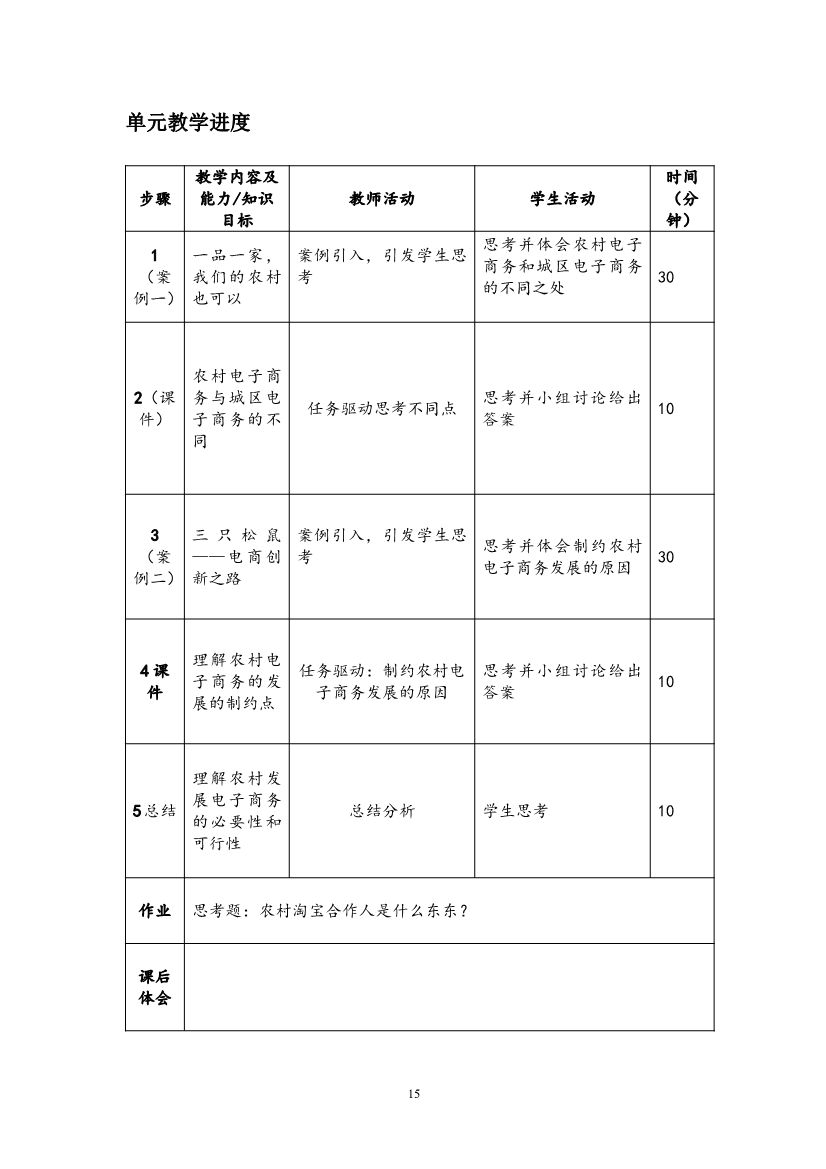 11041055040电子商务入门单元设计_15.Jpeg