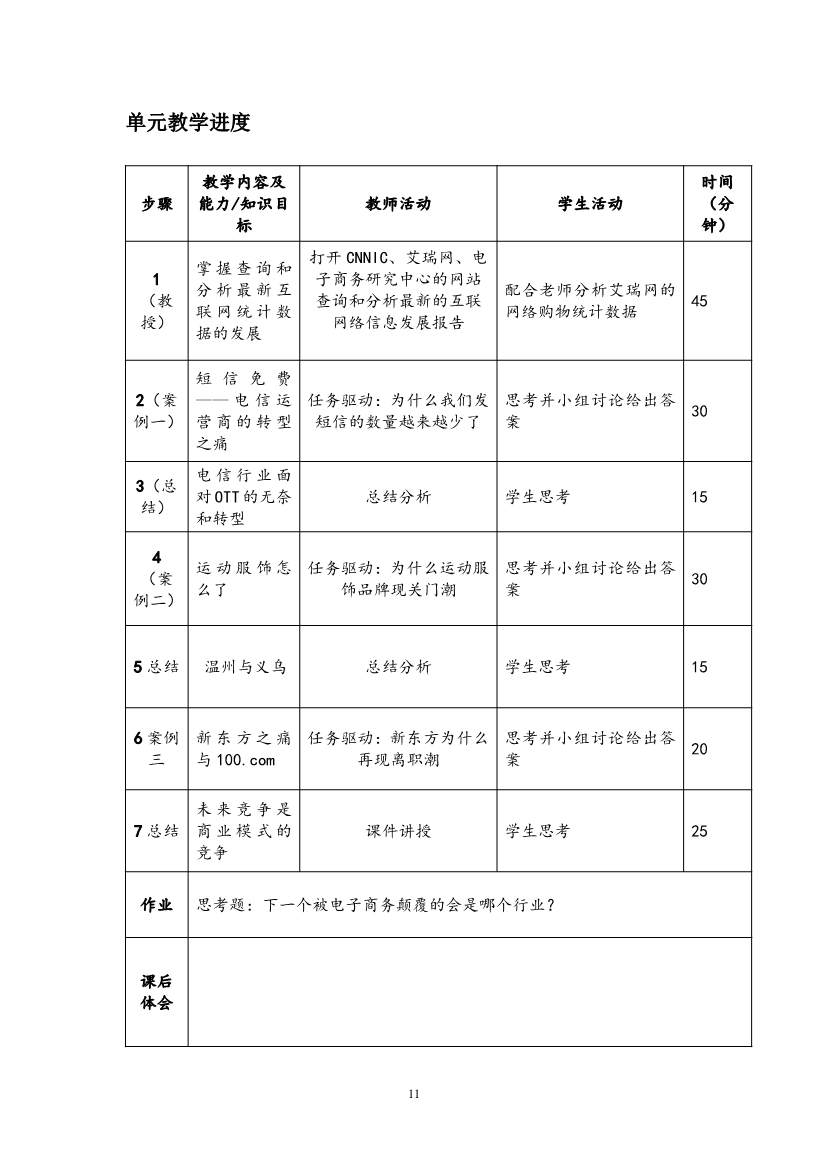 11041055040电子商务入门单元设计_11.Jpeg