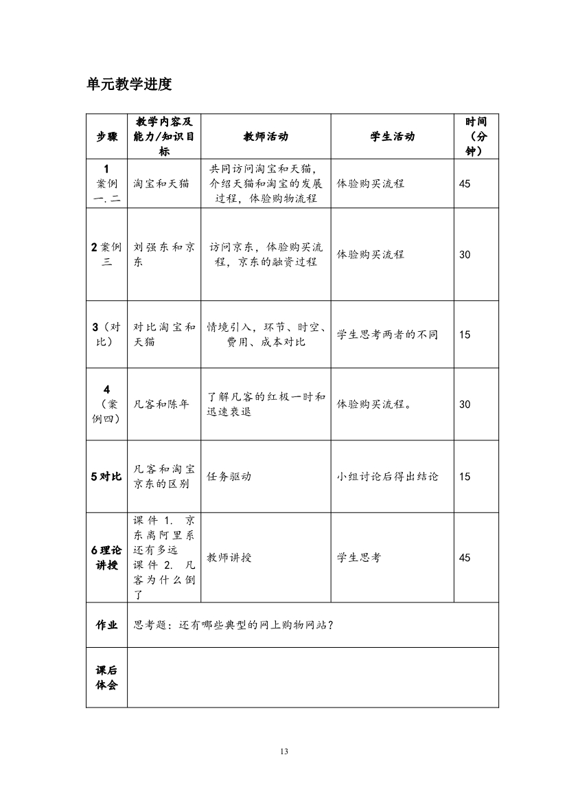 11041055040电子商务入门单元设计_13.Jpeg