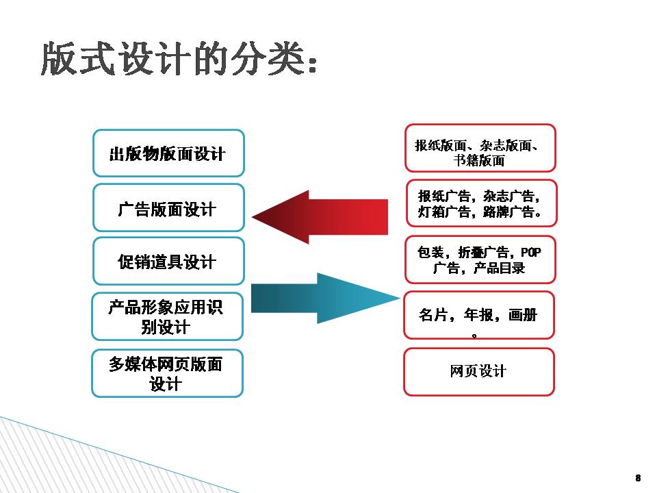 幻灯片8.JPG