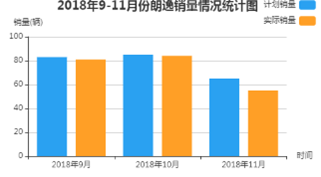1552291071286720.png image.png