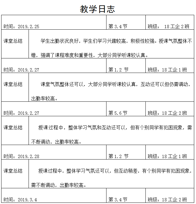 1555570890150137.png image.png