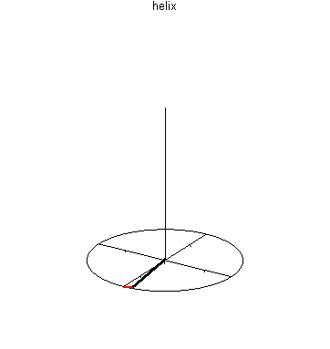 螺旋线.gif
