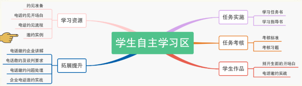 1573967579279534.png