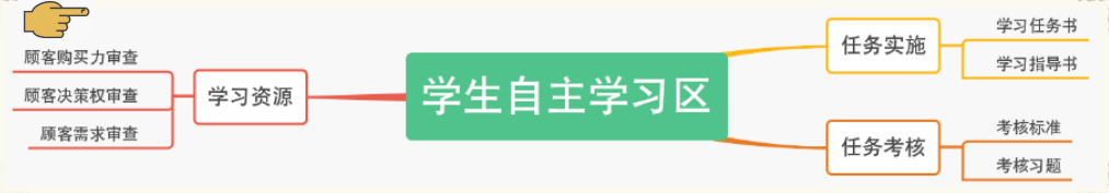筛选客户.png