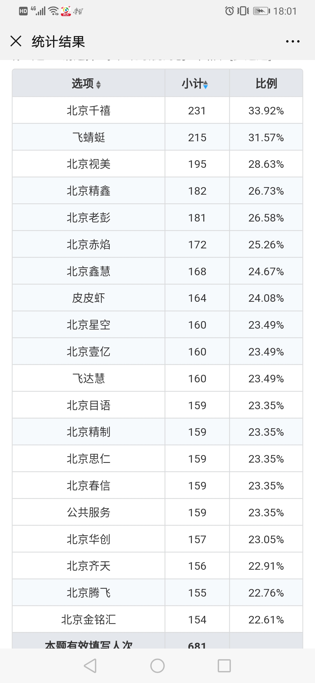 17级会计5.6班.jpg