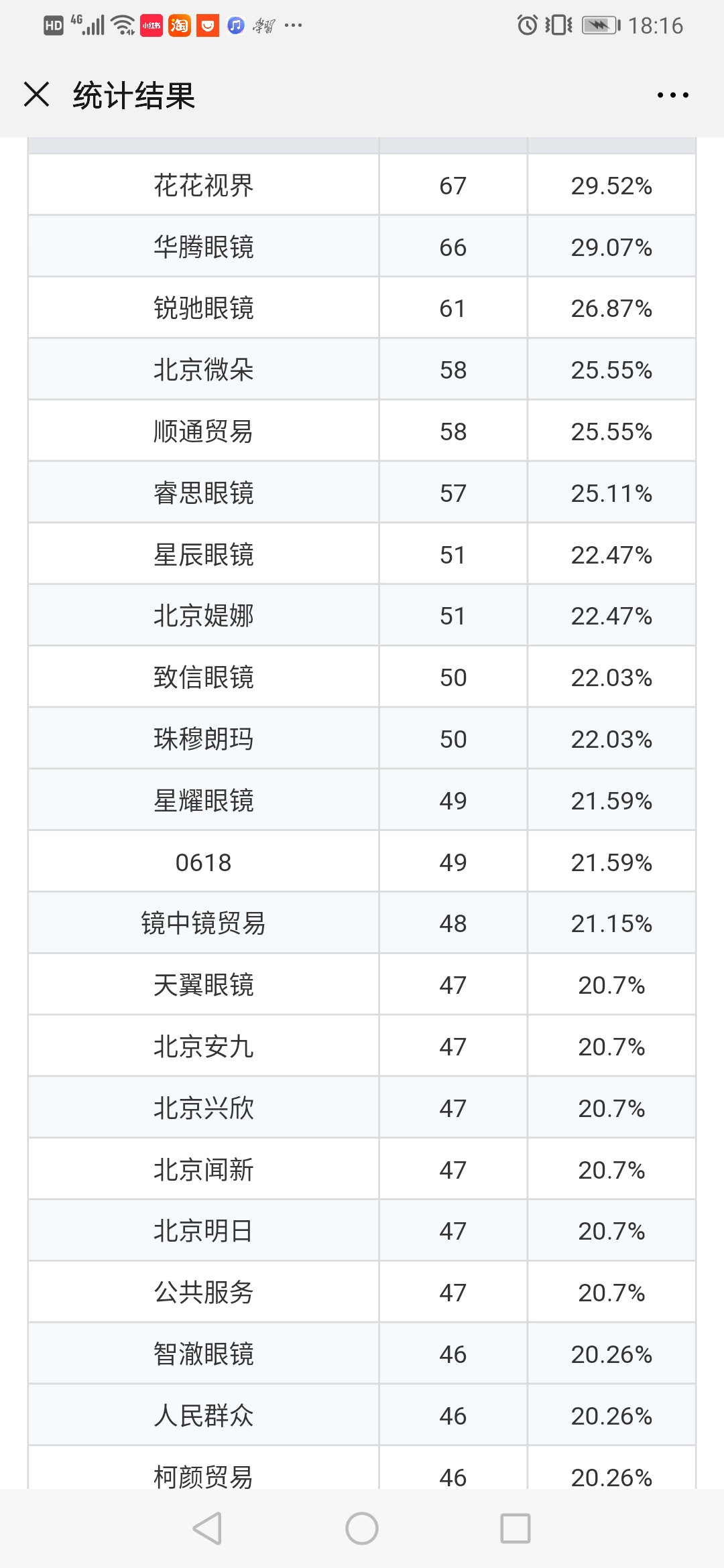 17级会计3.4班.jpg