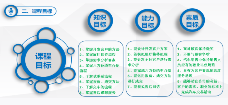 课程介绍2.png