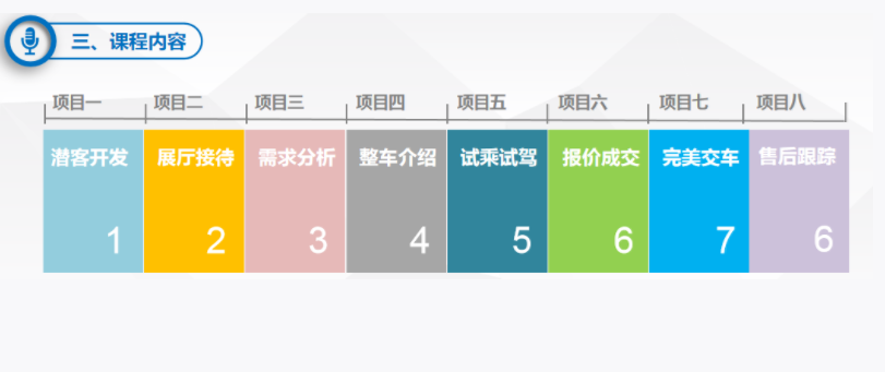 课程介绍3.png