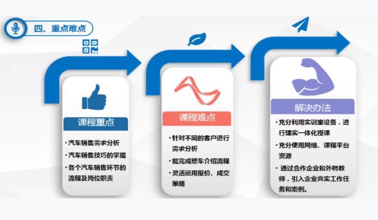 课程介绍4.png