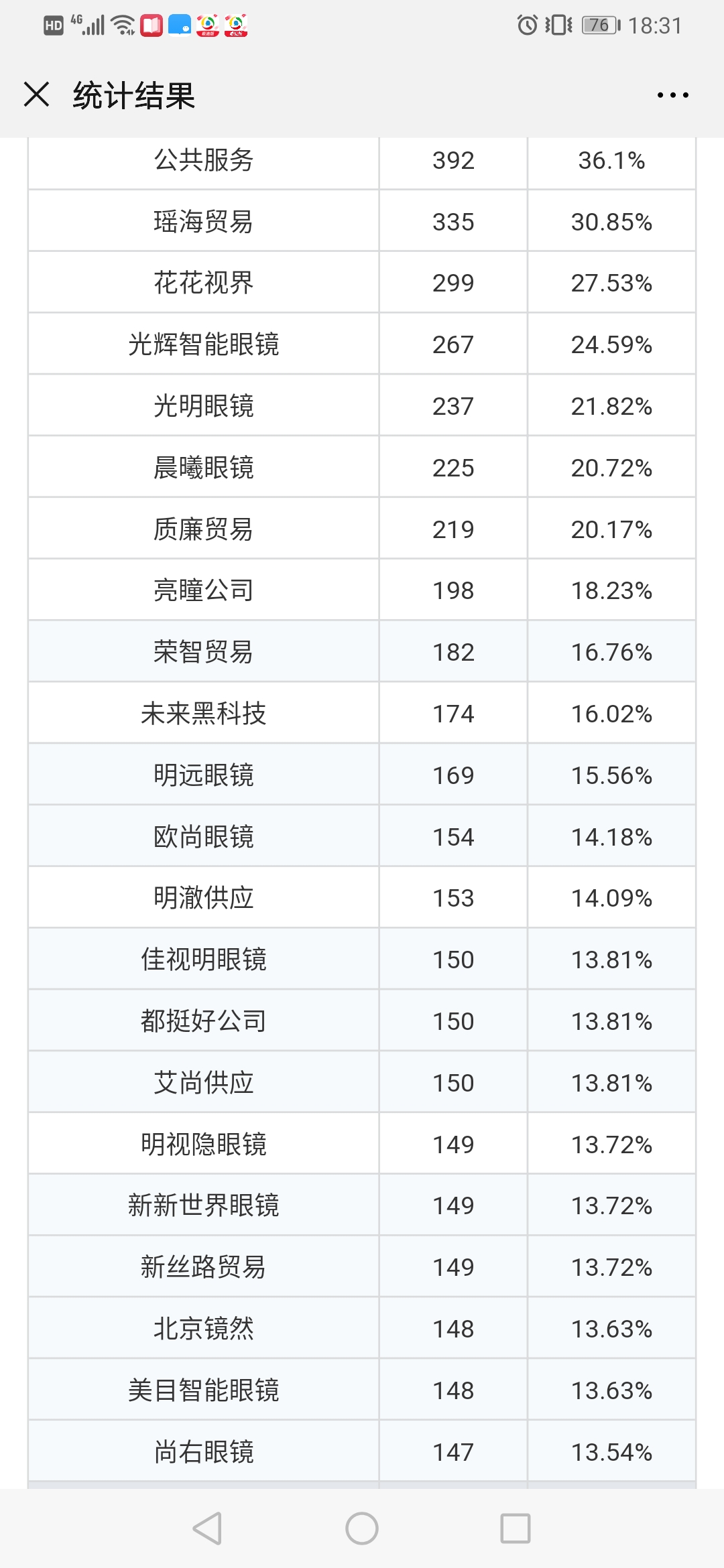 17会统1、2班.jpg