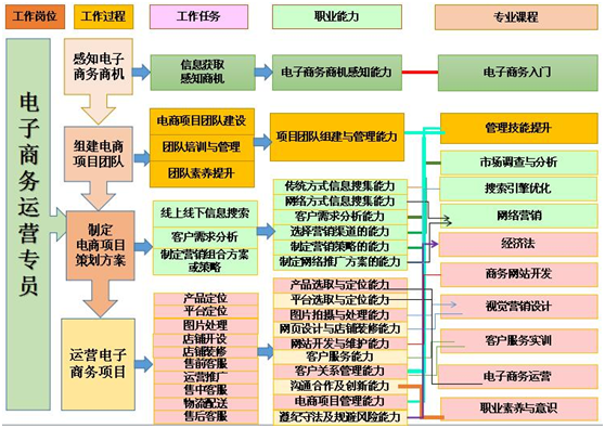 1581041840718114.png image.png
