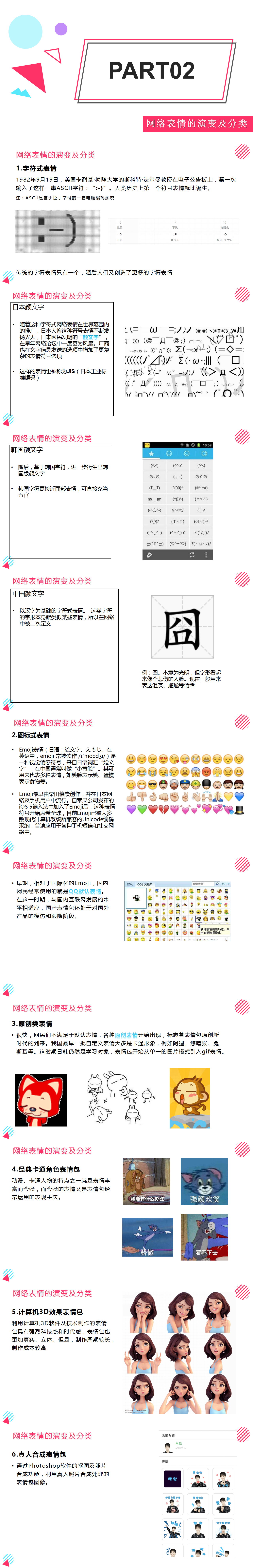 第一次课 表情包的起源和发展.png