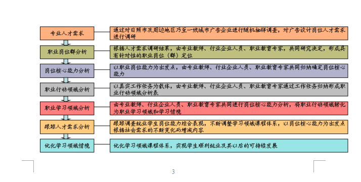 QQ截图20200311103616.png