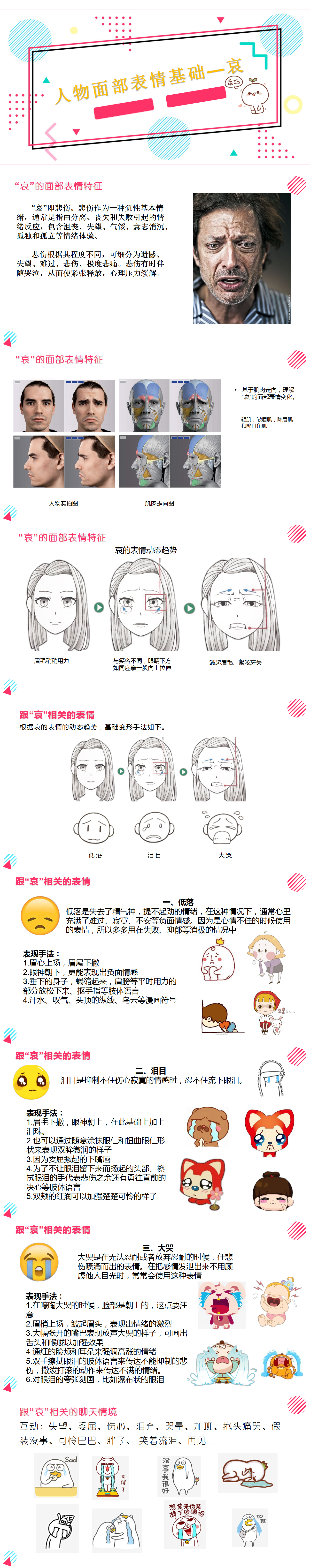 第五次课 人物基础表情—哀.png