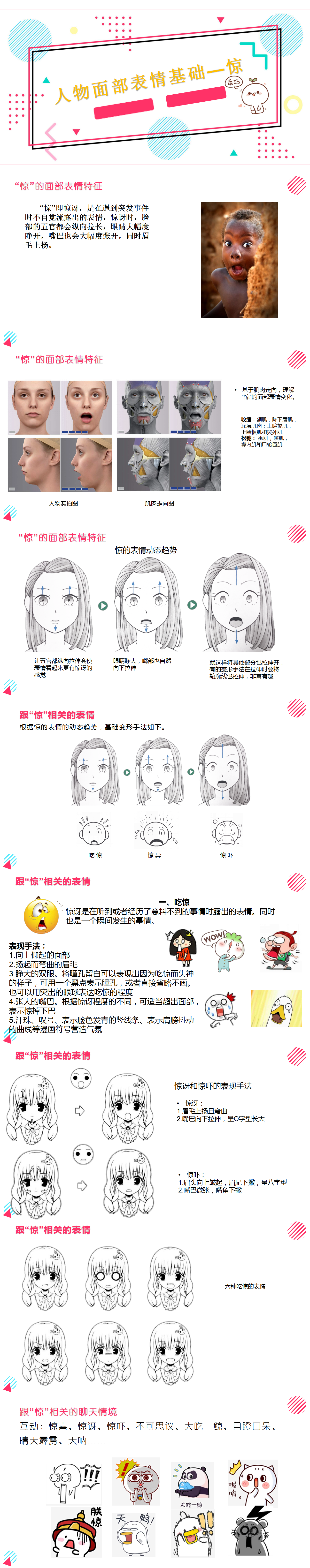 第六次课 人物基础表情—惊.png