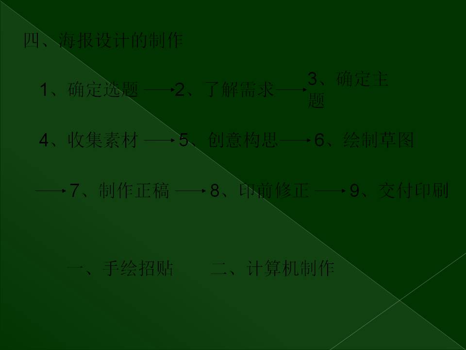 幻灯片82.JPG