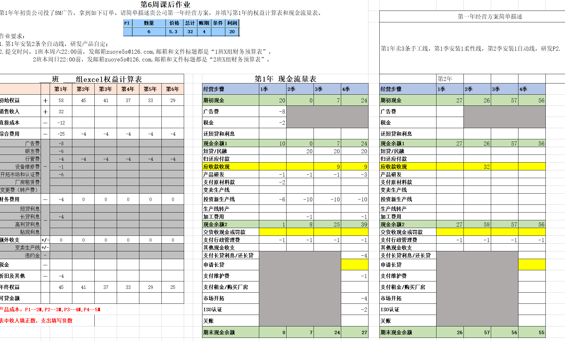 财务表1.png