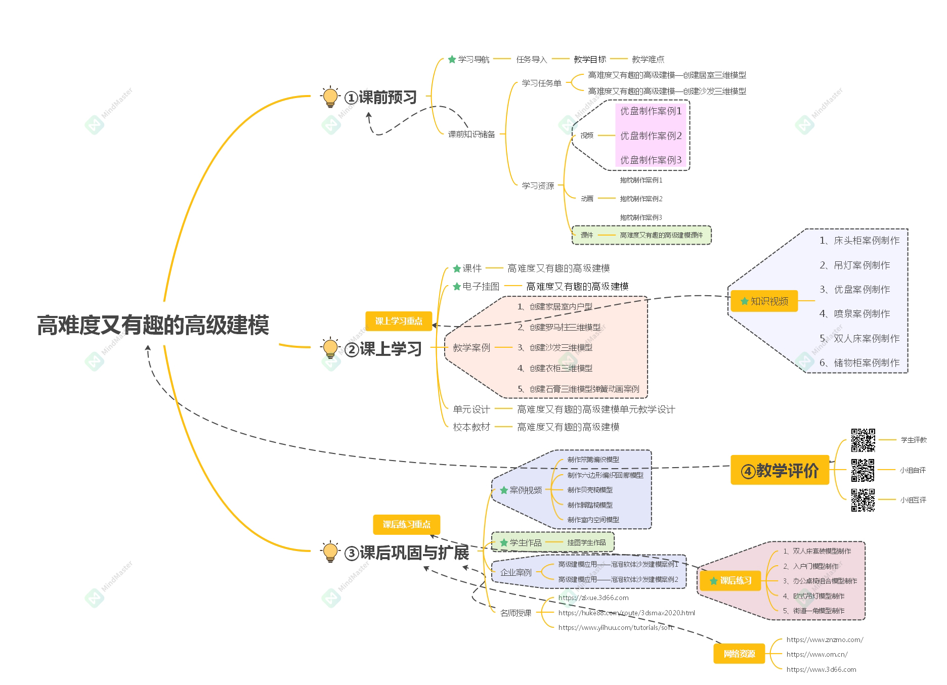 高难度又有趣的高级建模.jpg