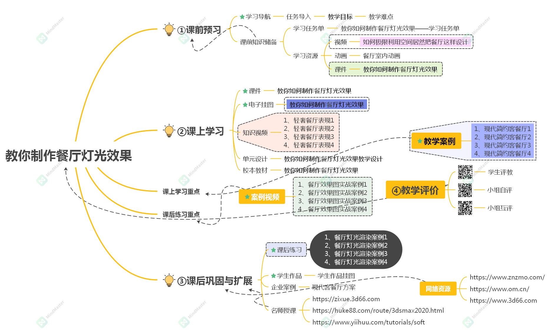 教你如何制作餐厅灯光效果.jpg