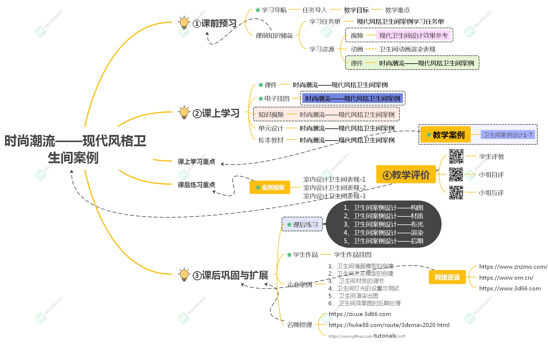 时尚潮流——现代风格卫生间案例.jpg