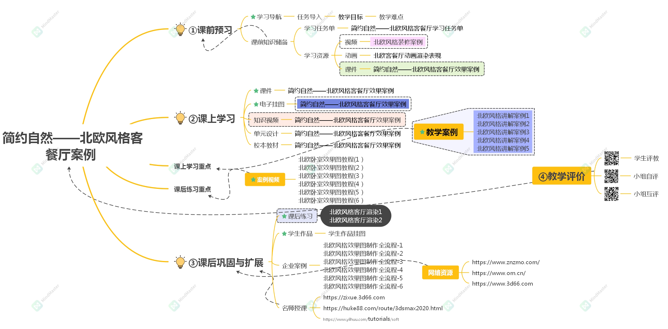 简约自然——北欧风格客餐厅全景图教程.jpg