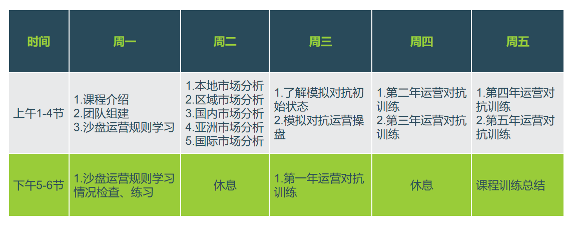 课程学习安排.png