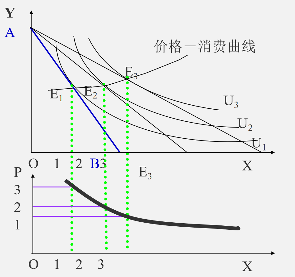 1F_08G9}{_])Q`E}B]X3]CR.png