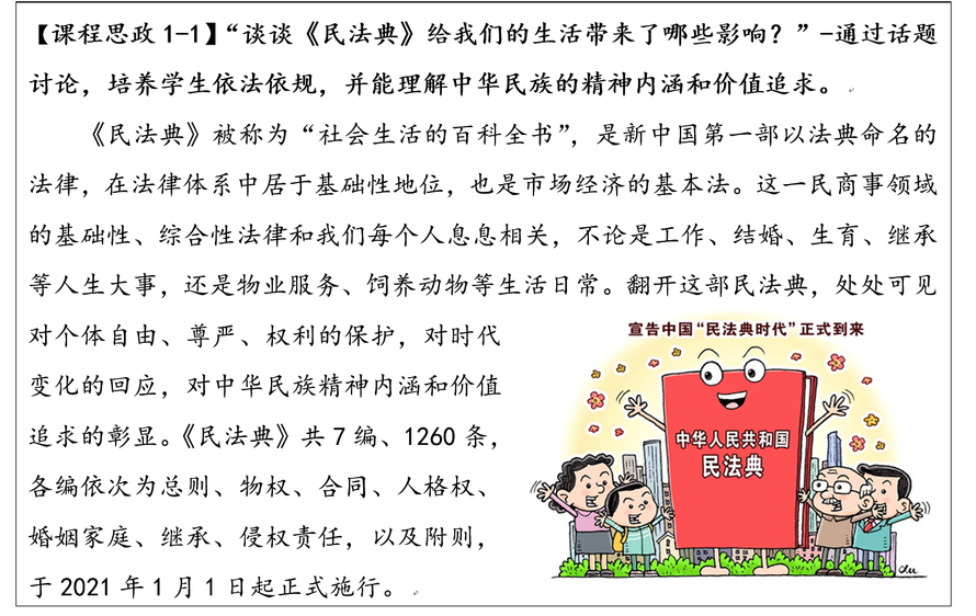谈谈《民法典》给我们的生活带来了哪些影响.png