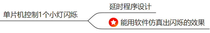 411a6812ecd63f56416c4e0e4c03831.png