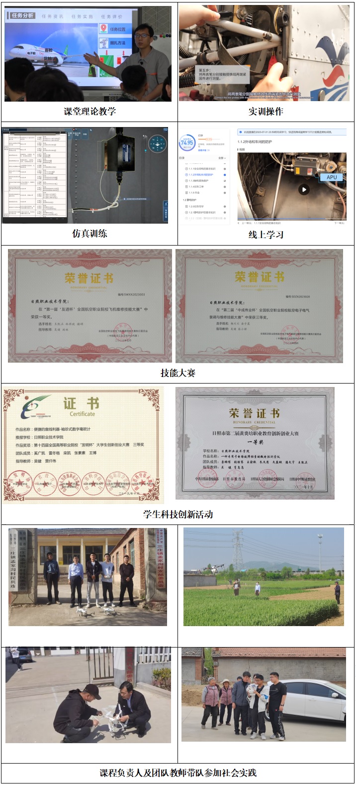 （2）构建培养学生创新性和应用性的课程教学体系.jpg