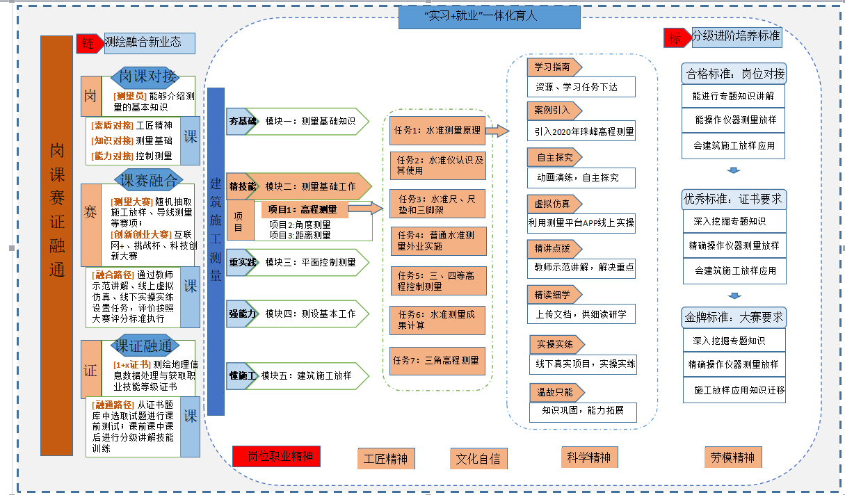 1706419737341844.png 课程设计.png