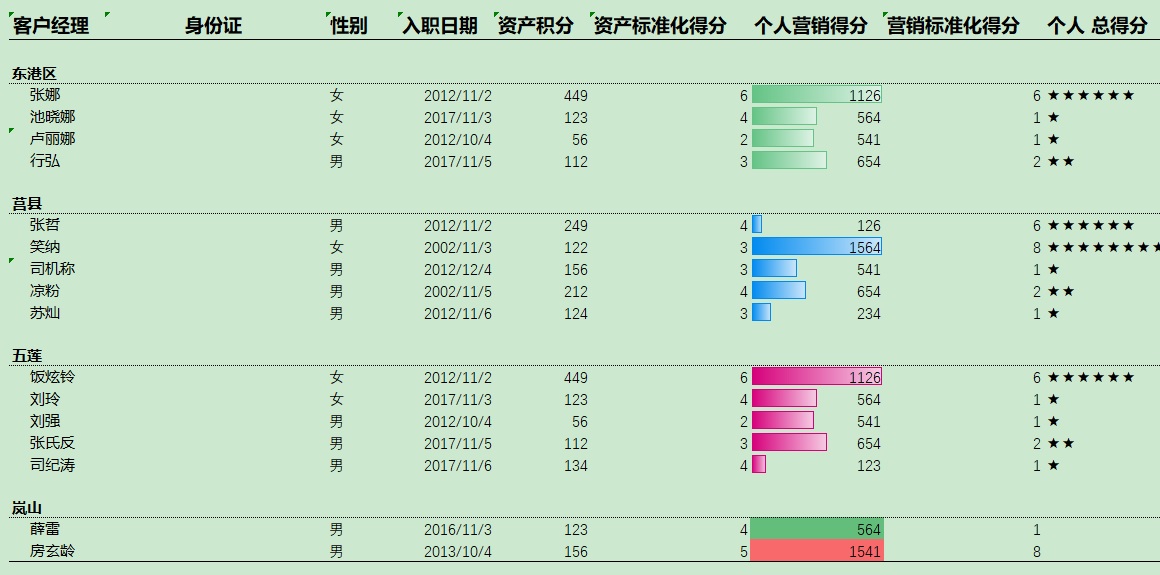 excel报表格式化.jpg