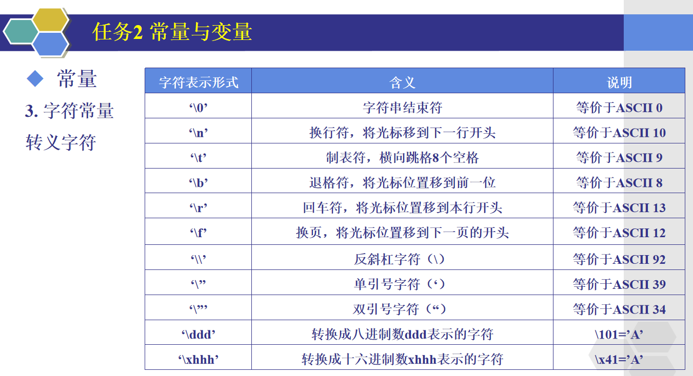 屏幕截图 2024-03-15 221825.png