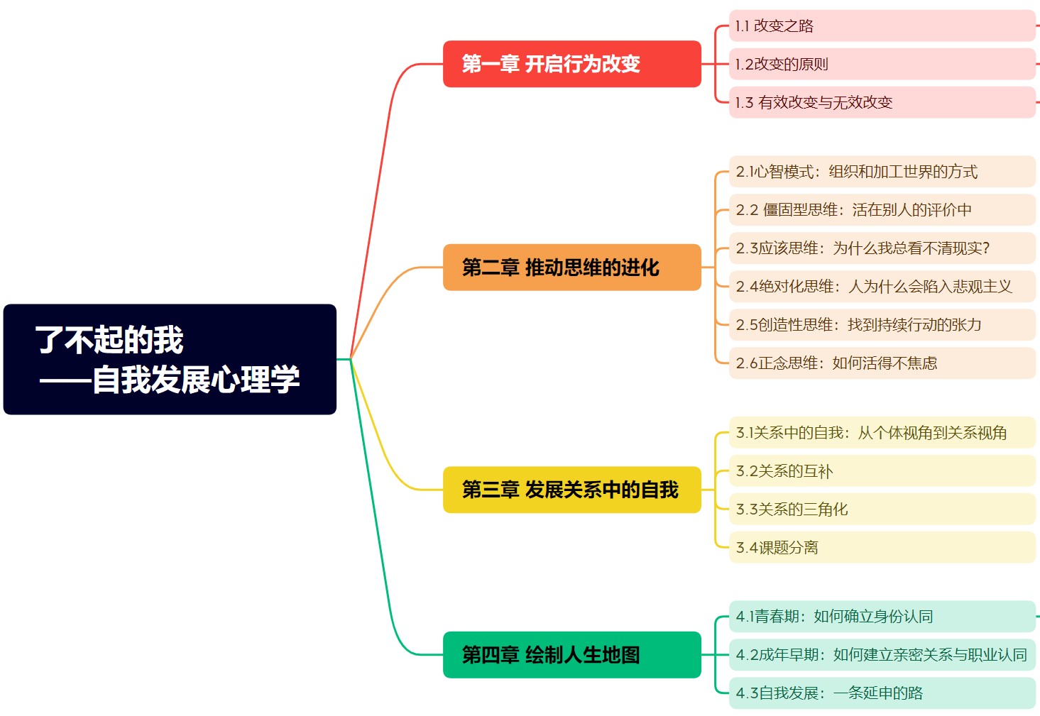 最新屏幕截图 2024-11-11 095217.jpg