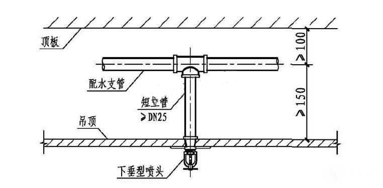 喷头安装.jpg