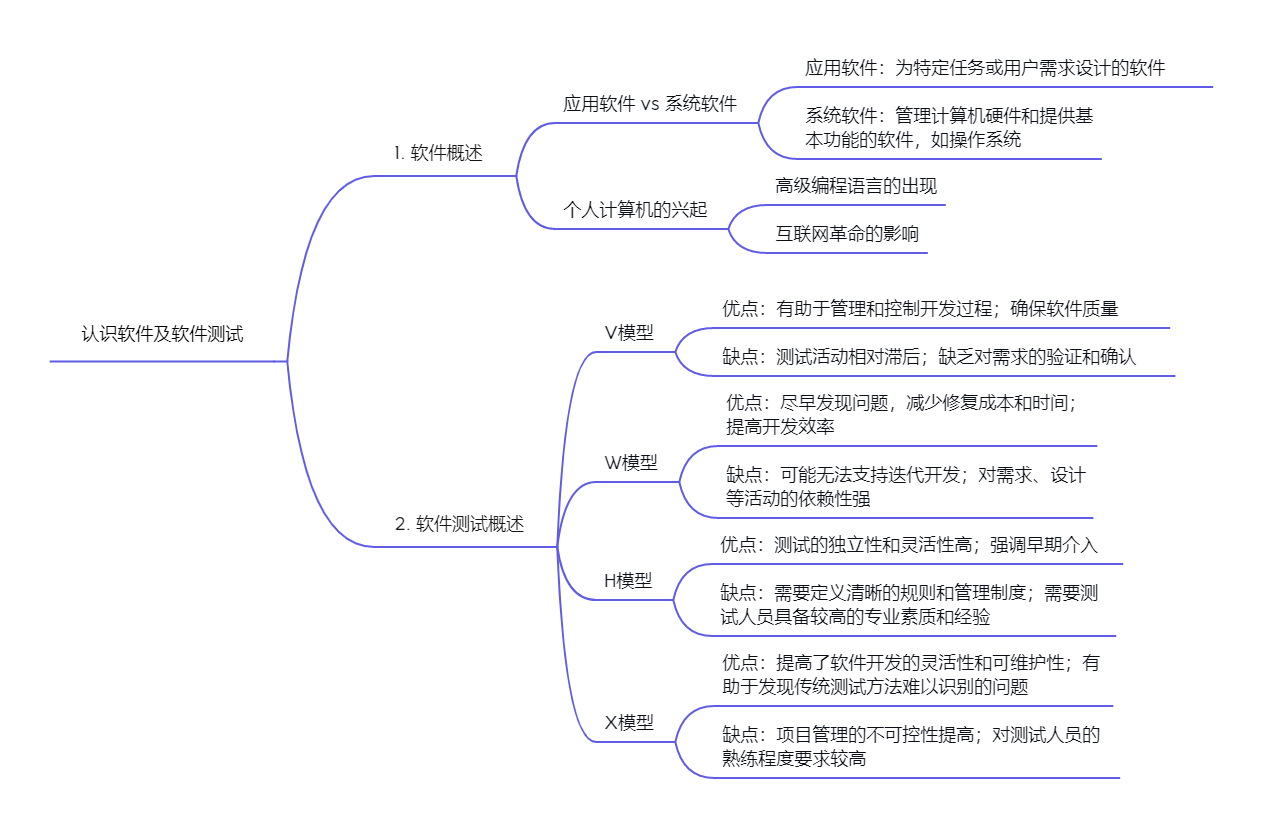 任务1.3.png