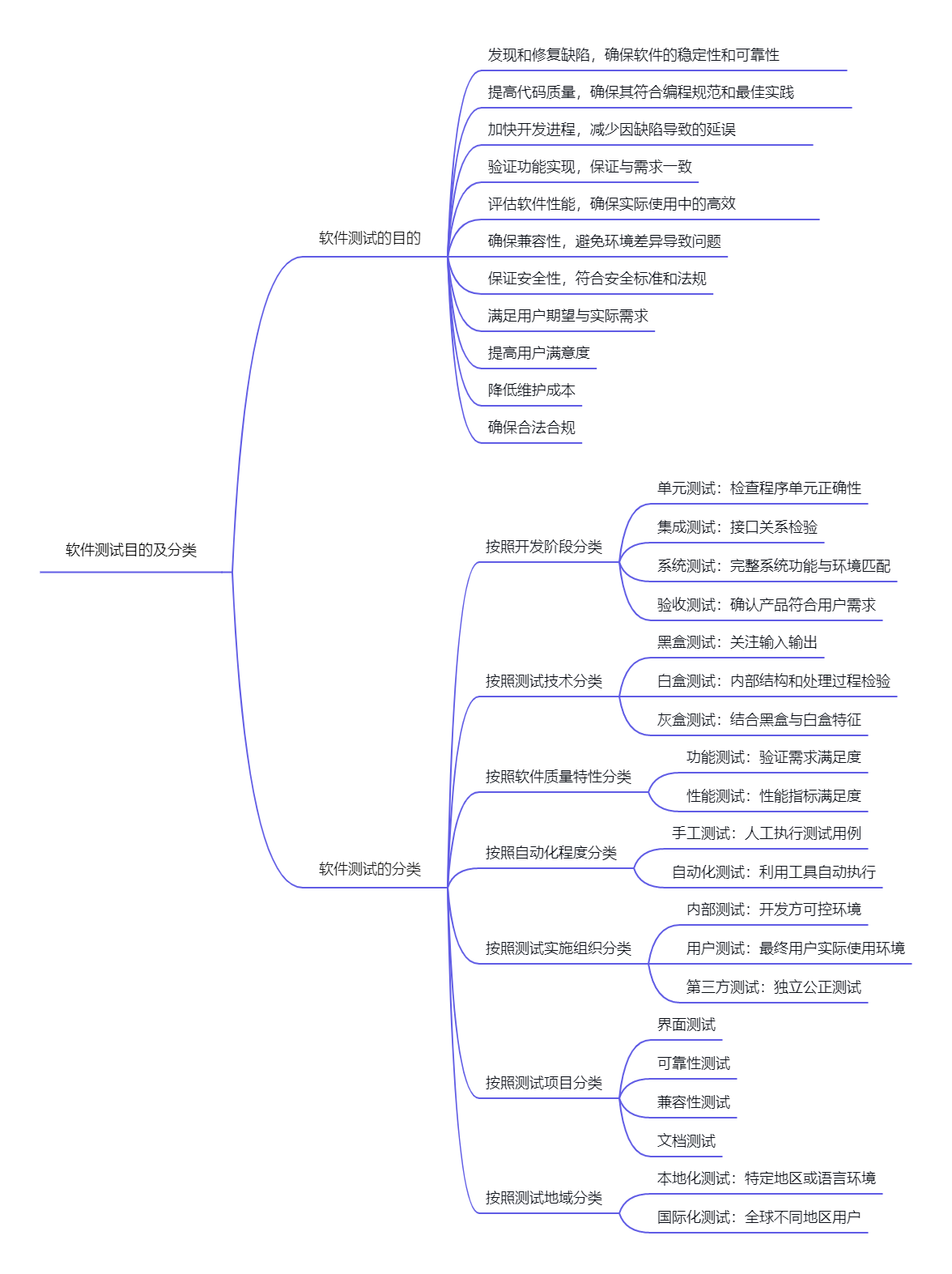 任务1.4.png