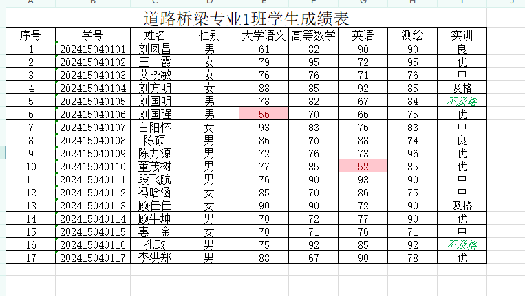 成绩表.png